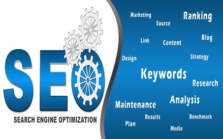 Seo With Gears and Keywords Banner